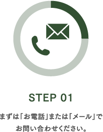 STEP01 まずは「お電話」または「メール」でお問い合わせください。